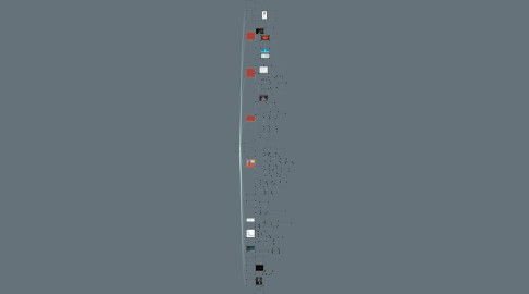 Mind Map: Algorithms for Lawyering.