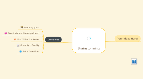 Mind Map: Brainstorming