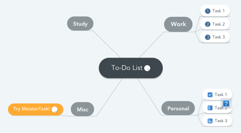 Mind Map: To-Do List